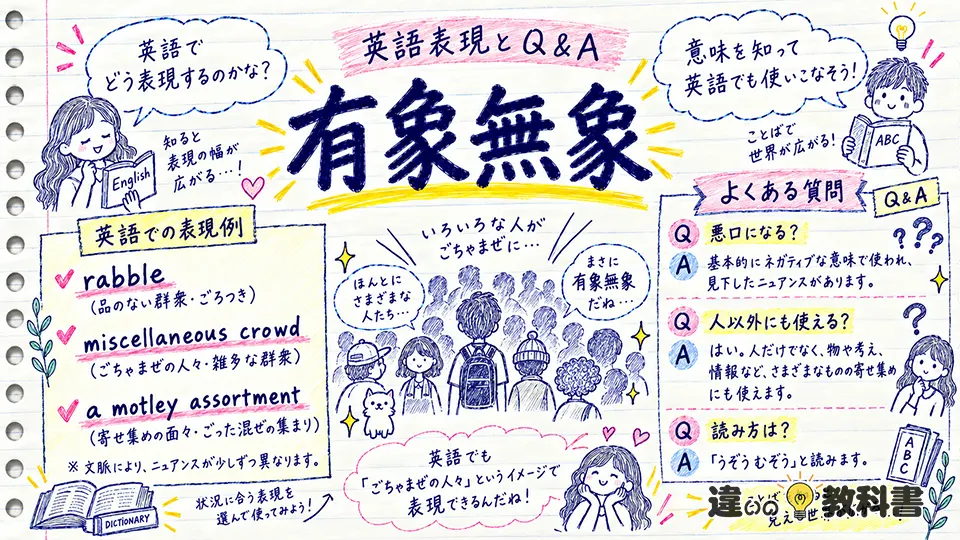 有象無象の意味を英語表現とよくある疑問から理解する