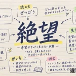 絶望（ぜつぼう）の意味や使い方【図解Note】