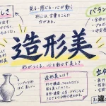 造形美（ぞうけいび）の意味や使い方【図解Note】
