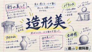 造形美（ぞうけいび）の意味や使い方【図解Note】