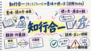 知行合一（ちこうごういつ）の意味や使い方【図解Note】