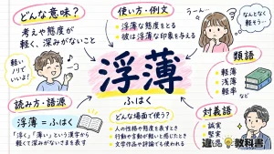浮薄（ふはく）の意味や使い方【図解Note】