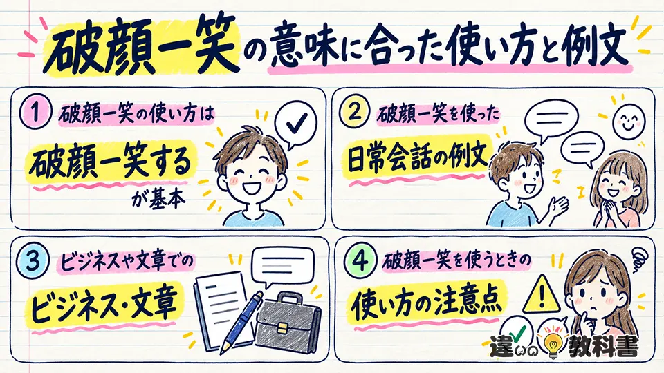 破顔一笑の意味に合った使い方と例文