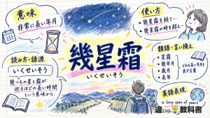 幾星霜（いくせいそう）の意味や使い方【図解Note】
