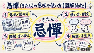 忌憚（きたん）の意味や使い方【図解Note】