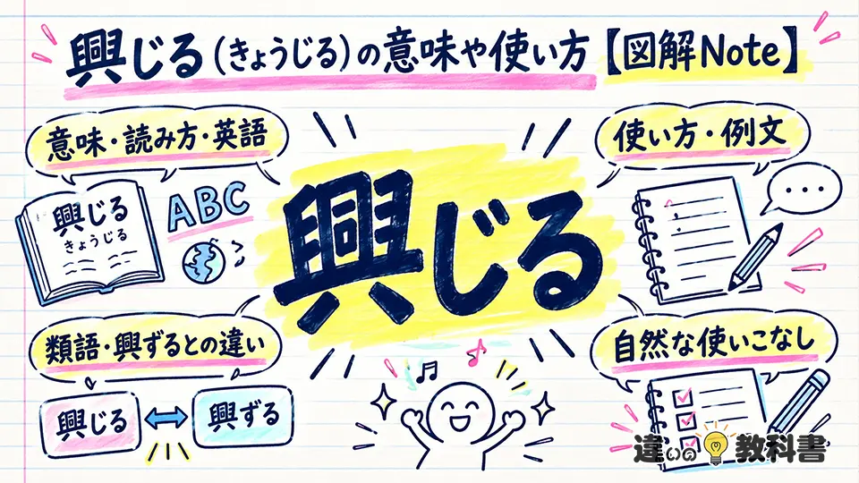 興じる(きょうじる)の意味や使い方【図解Note】