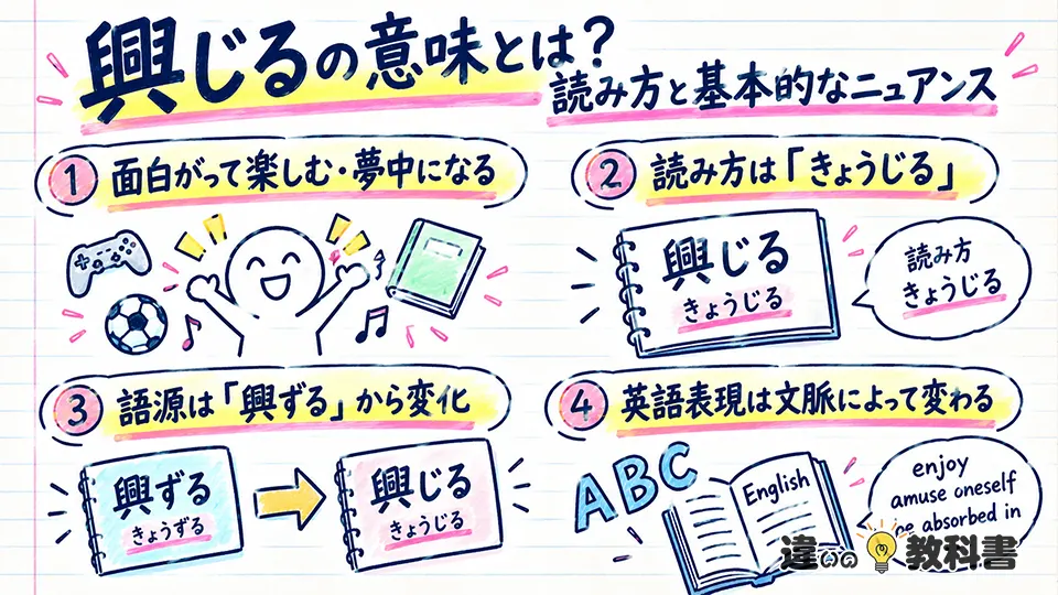 興じるの意味とは?読み方と基本的なニュアンス