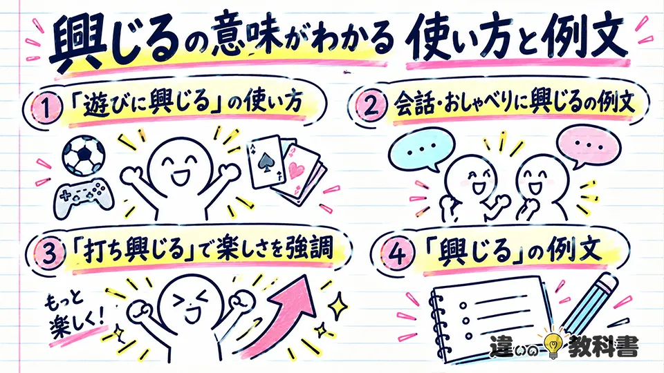 興じるの意味がわかる使い方と例文