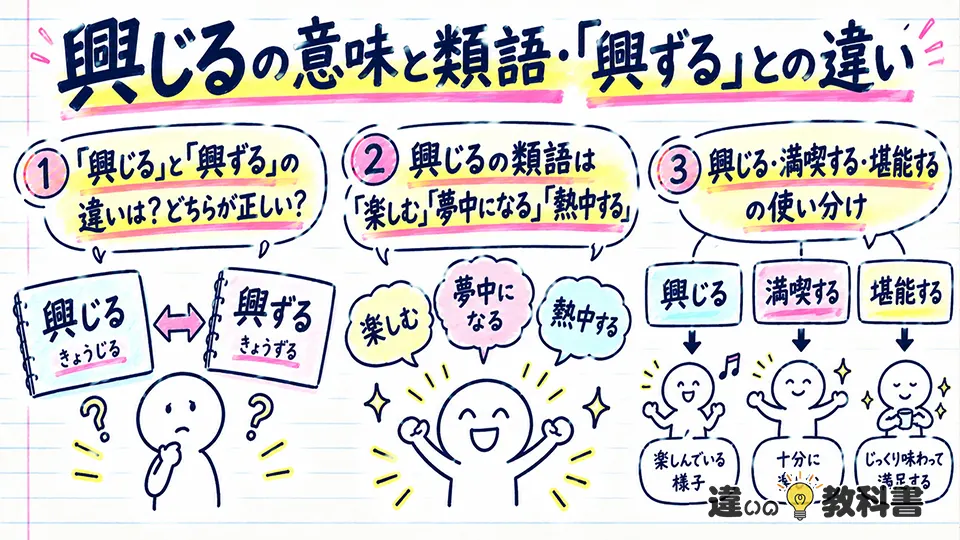 興じるの意味と類語・「興ずる」との違い