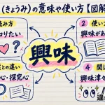 興味（きょうみ）の意味や使い方【図解Note】