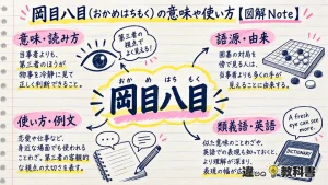 岡目八目（おかめはちもく）の意味や使い方【図解Note】