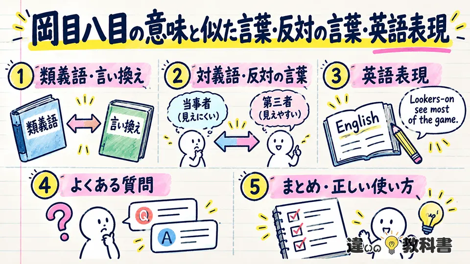 岡目八目の意味と似た言葉・反対の言葉・英語表現