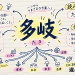 多岐（たき）の意味や使い方【図解Note】