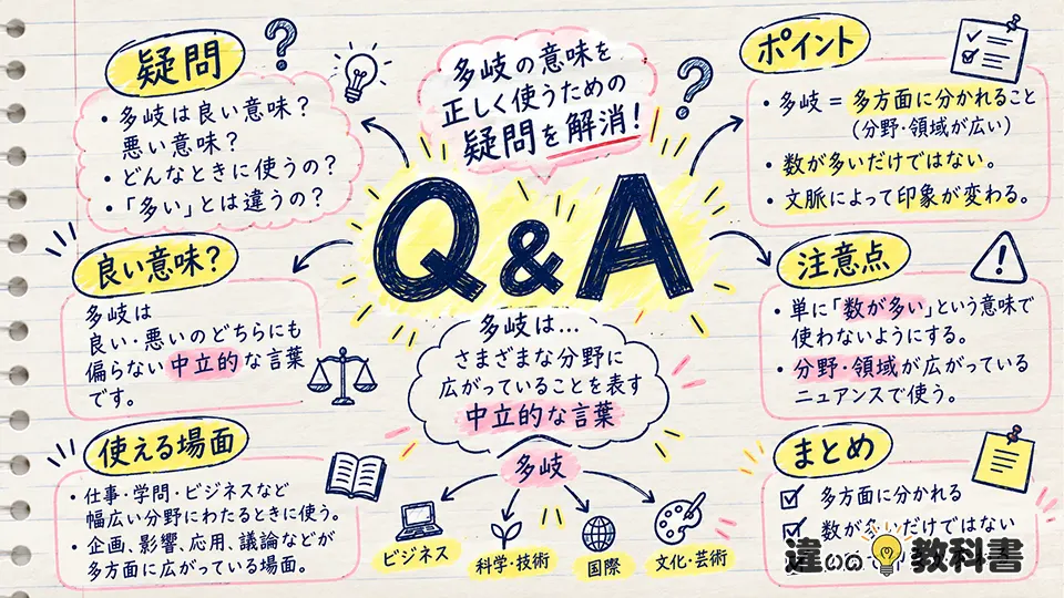 多岐の意味を正しく使うための疑問を解消
